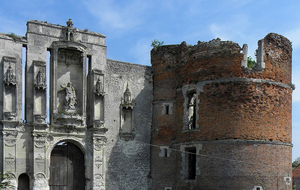 Direction Chateau de Nantouillet